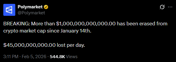Crypto Liquidation Tweet 4
